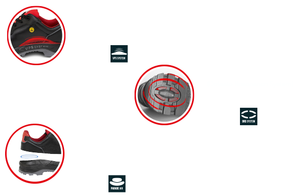 Technologie parade : semelle tracker