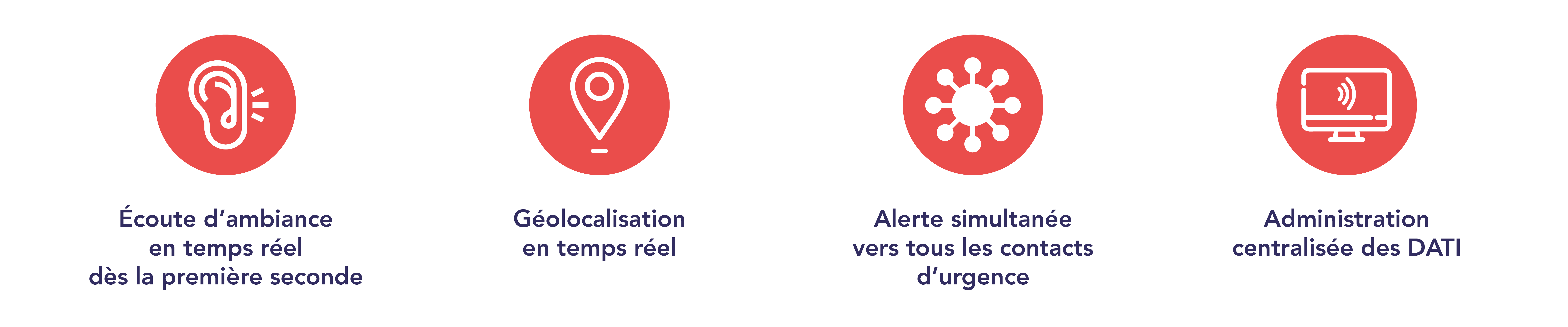 UN SERVICE D'ALERTE SIGN&Eacute; DE L'EXPERTISE WARYME