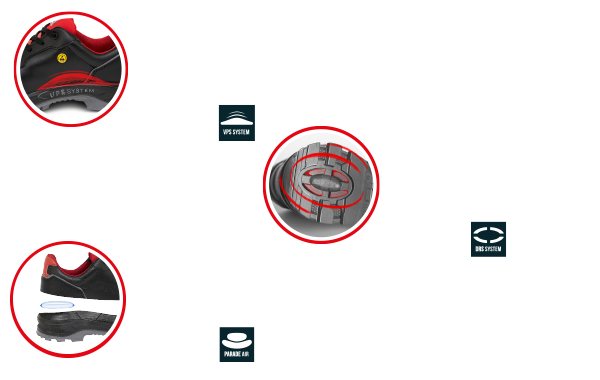 Technologie parade : semelle tracker