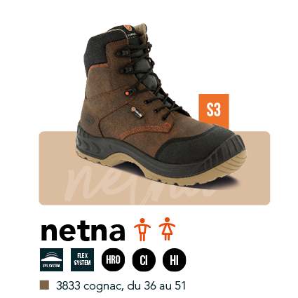 Gamme Nebraska mod&egrave;le Netna