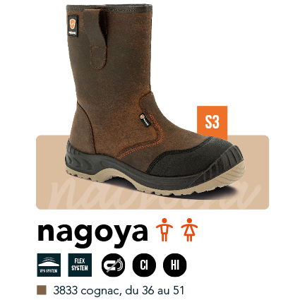 Gamme Nebraska mod&egrave;le Nagoya