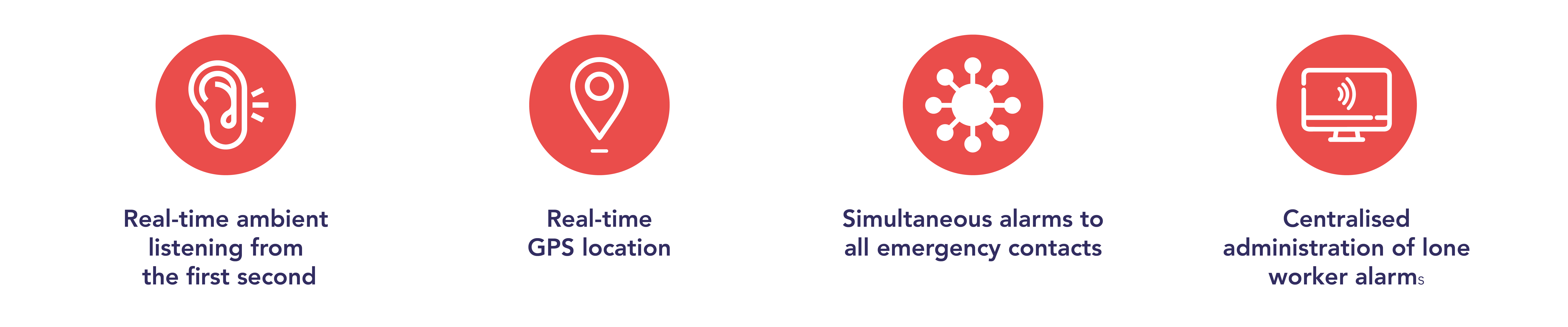 UN SERVICE D'ALERTE SIGN&Eacute; DE L'EXPERTISE WARYME