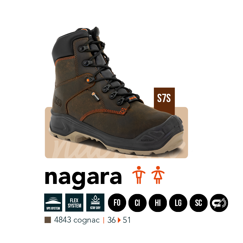 Mod&egrave;le mixte Narena