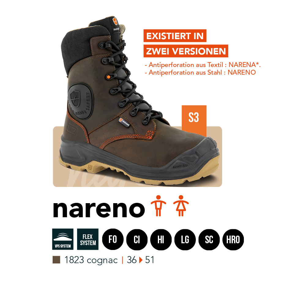 Mod&egrave;le mixte Nordik